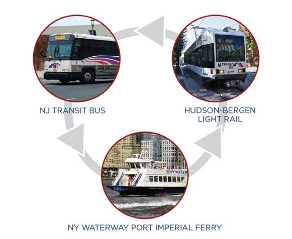 Fares Routes Schedules - Bus From Wall Nj To Nyc