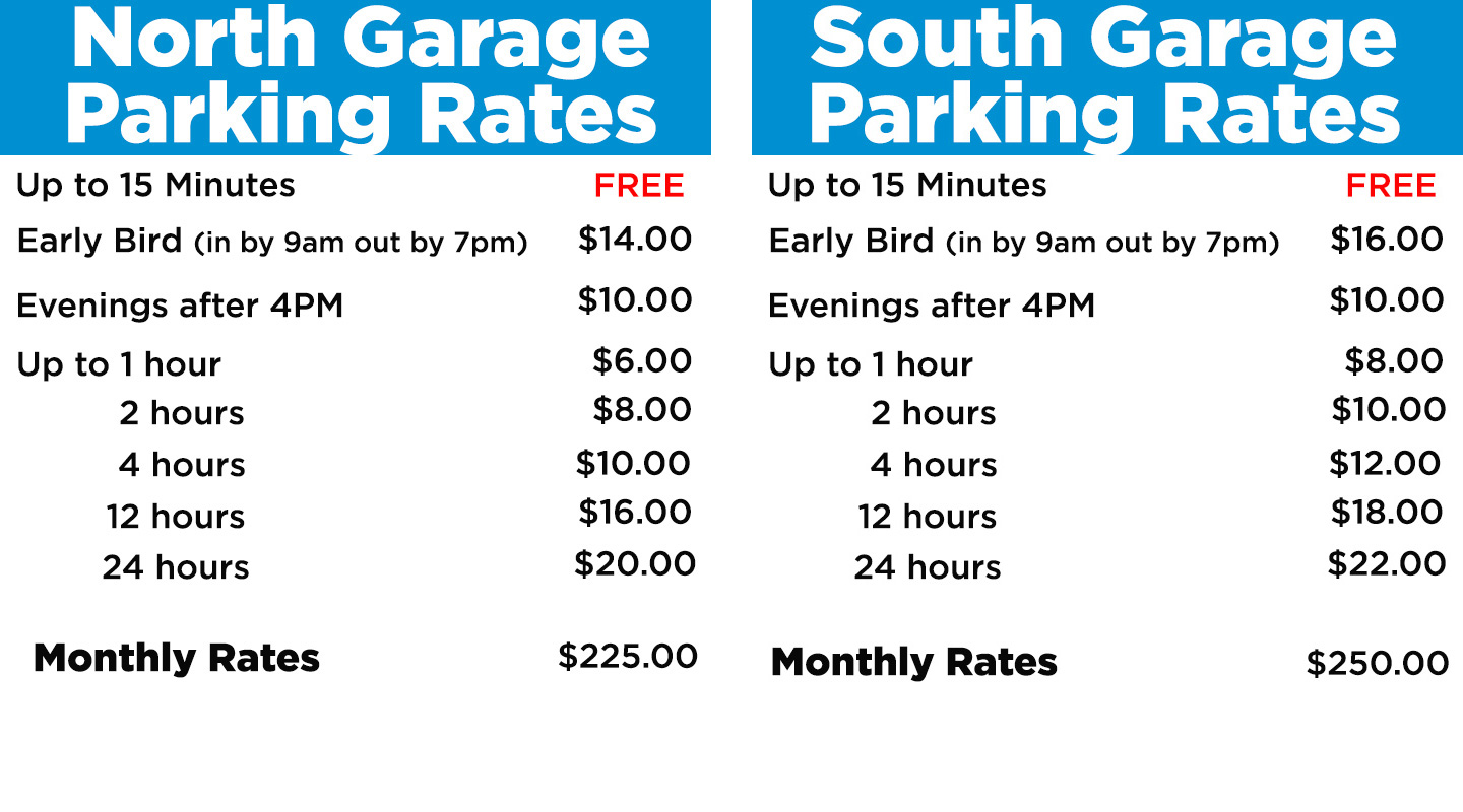 Cheap Parking Spaces near me